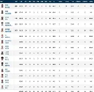 开云官方网站在线登陆-山东泰山进攻火力与青岛海牛防守坚韧