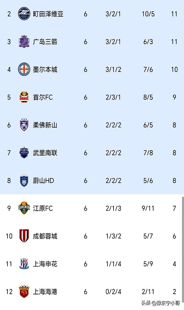 开云官方网站在线登陆-圣安东尼奥港口是哪个国家的