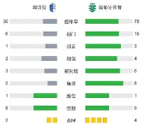 开云官方网站在线登陆-葡萄牙后腰帕利尼亚