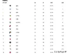 开云官方网站在线登陆-风云突变利物浦今晚豪取连胜今夜尼斯调整名单以备葡超，现场解说直呼：上海申花今晚遗憾出局