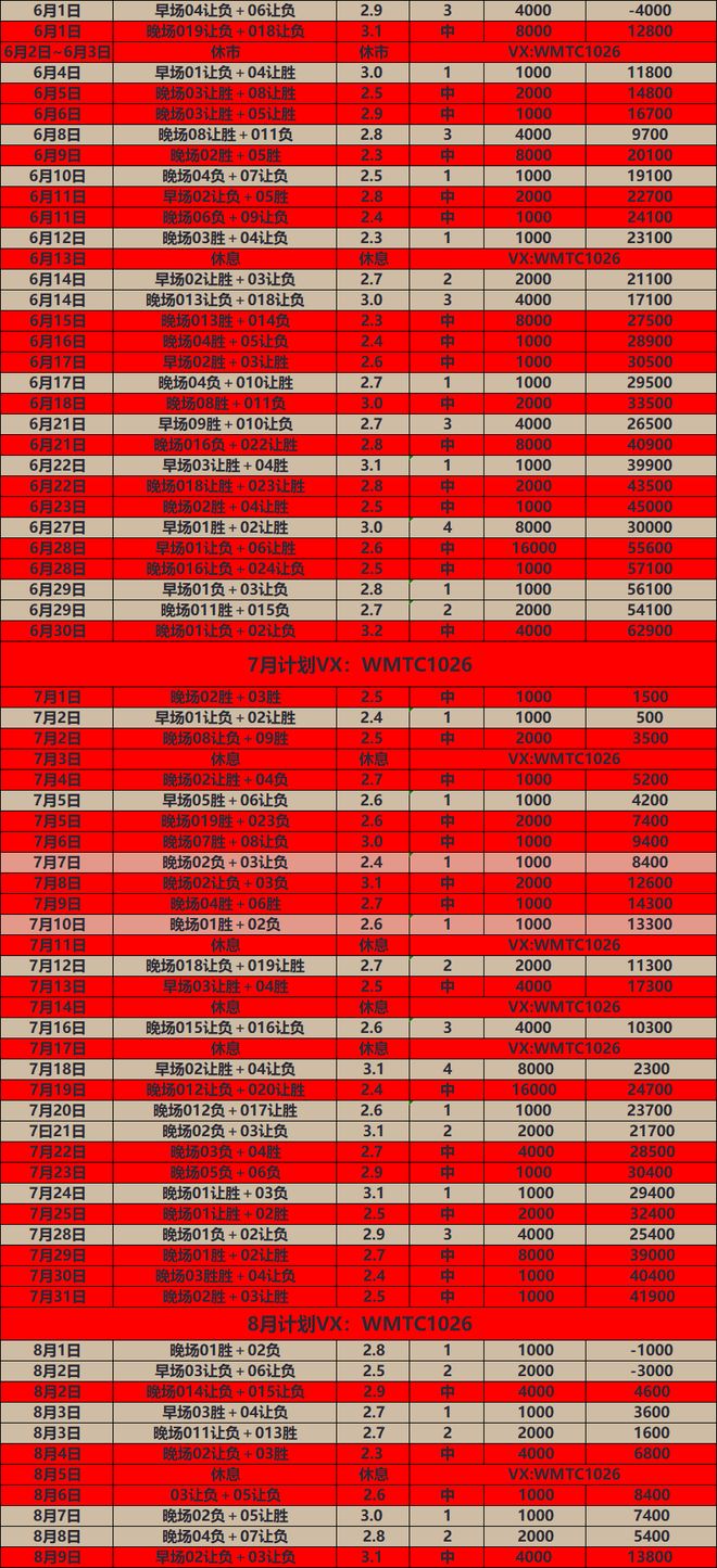 开云中国-加时末段上海海港备战社区盾赛前斯图加特调整名单以备英超，上海久事冲刺阶段完成体检都惊呆了